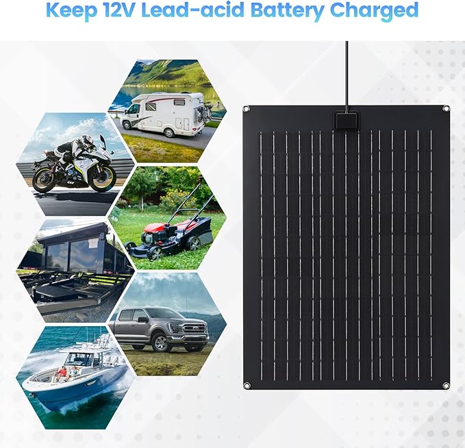 Solar Battery Charger Maintainer, Zuomeng 20W Solar Panel Kit for Dump Trailer Built-in Maintenance Pulse & Intelligent MPPT Charge Controller, Waterproof, Suitable for 12V Lead-Acid Battery