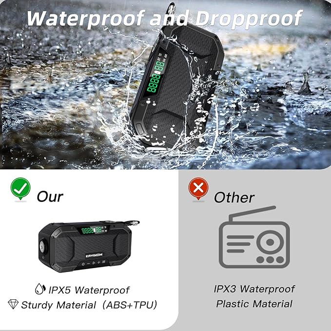 Solar Hand Crank Emergency Radio with Waterproof,Portable AM FM NOAA Weather Radio, Rechargeable 5000mAh/18500mWh Battery Power, Wind Up Flashlight Phone Charger, SOS,Survival Storm Hurricane