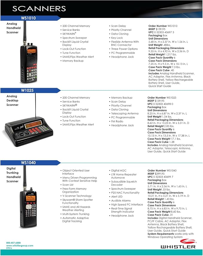 Whistler WS1025 Analog Desktop Scanner – Programmable Police/Fire/Weather Radio with 200 Channels and Backlit LCD Display – Easy-to-Use Base Unit – Black