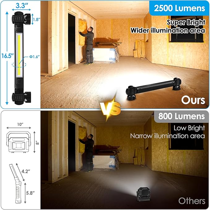 Work Light, 2500LM Ultra Bright, 5200mAh Rechargeable LED Work Lights, Magnetic Underhood Work Light Bar with Hooks, Portable Mechanic Light for Car Repairing Inspection Garage Workshop Emergency