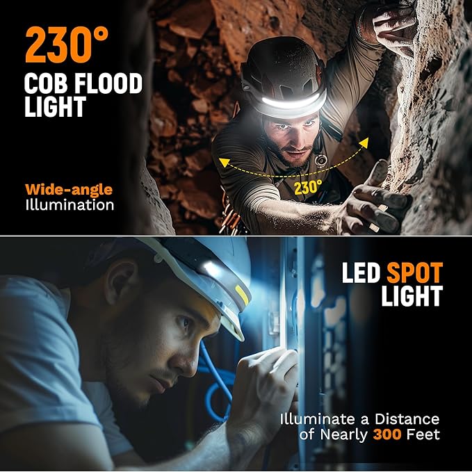 EGUKU Headlamp Rechargeable, 3Pack Rechargeable LED Headlamps 1200Lumens 2 COB 230°Wide Beam Headlight with Bright 5 Modes Lightweight Waterproof Head Lamp for Outdoor Running, Camping Hiking