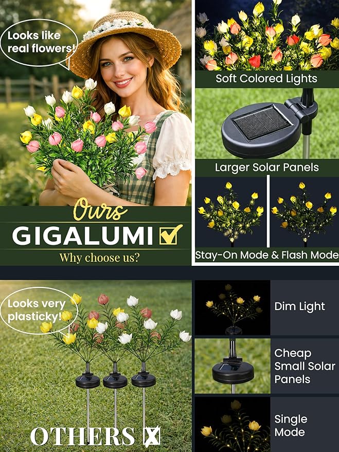 GIGALUMI Solar Garden Lights with Gardenias, 4 Pack LED Garden Decor Carefree Solar Flowers Outdoor Waterproof, Yard Decorations Outdoor, Allergy-Free Light up Flowers for Yard (2white+1yellow+1pink)