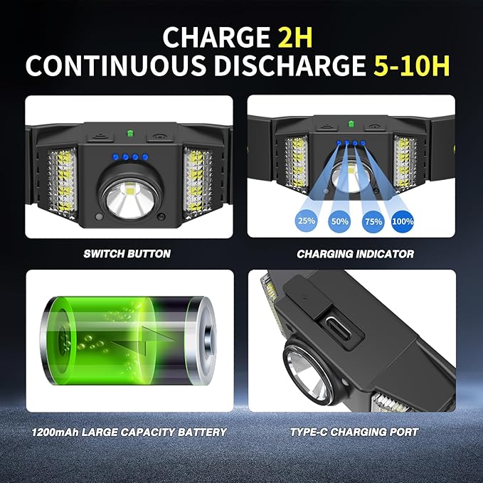 LED Headlamp Rechargeable 2PCS, Wide Beam Bright Headlight Flashlight with White Red Light, Lightweight, Weatherproof, 9 Modes Motion Sensor Head Lamp for Outdoor Camping Running