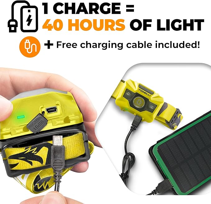 Foxelli USB‑C Rechargeable LED Headlamp – Ultra‑Light 2.4 oz & Bright 180 Lumens – Red/White Light, 5 Modes, IPX5 Waterproof, 40 h Runtime for Trail Running, Camping, Hiking