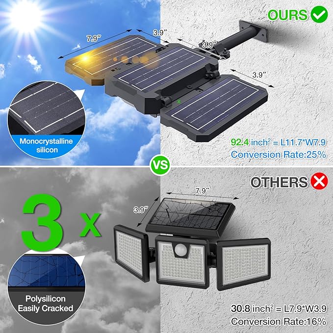 Solar Lights Outdoor, 7000 LM Super Bright Dual Motion Sensor Lights, Aluminum Arm 3 Heads Dusk to Dawn LED Outdoor Flood Lights, IP65 Waterproof Solar Security Light with 3 Modes Yard Street-2 Pcs