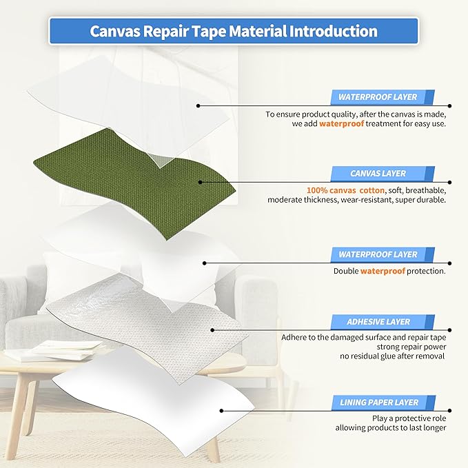 KING MOUNTAIN Canvas Repair Tape,Outdoor Gear Patch, 4×63 Inches,Waterproof,Self-Adhesive for Repairing Boat Covers,Sun Shades,Sofas,Tents,Lounge Chairs,Awnings (Grass Green)