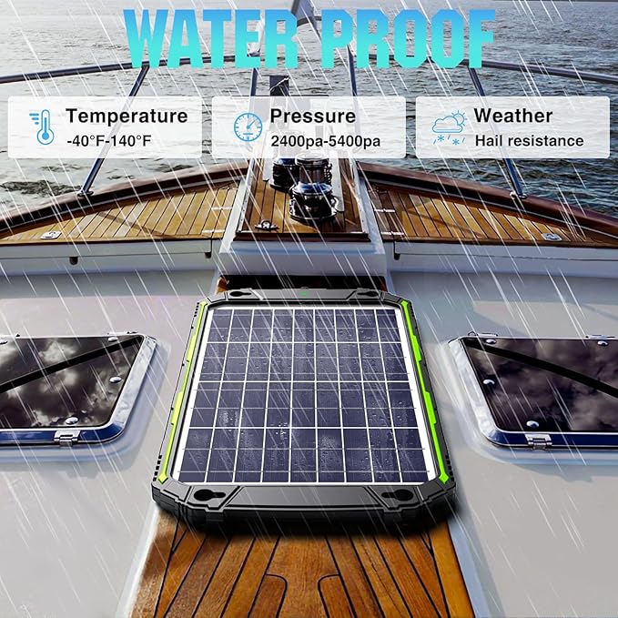 Sun Energise 10W 12V Solar Battery Charger Maintainer PRO, Built-in Smart MPPT Charge Controller, Waterproof 10 Watt 12 Volt Solar Panel Trickle Charging Kits for Car Auto Boat RV Marine Trailer