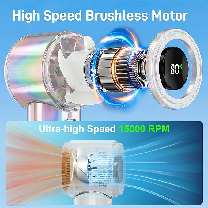 Portable Handheld Turbo Fan, Up to 12 Working Hours, 15000RPM High Speed, Personal Pocket Fan with 100 Speed, Rainbow Battery Rechargeable, Summer Essentials for Women Beach Travel Outdoor