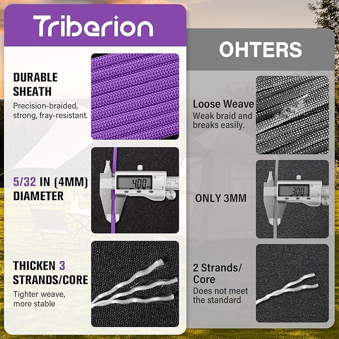 Paracord Rope 550 lb - 200ft 5/32" Parachute Cord 4MM 7-Strand para Cord - Heavy Duty Spool String for Survival,Camping Gear, Survival Bracelet, Clothesline - Purple