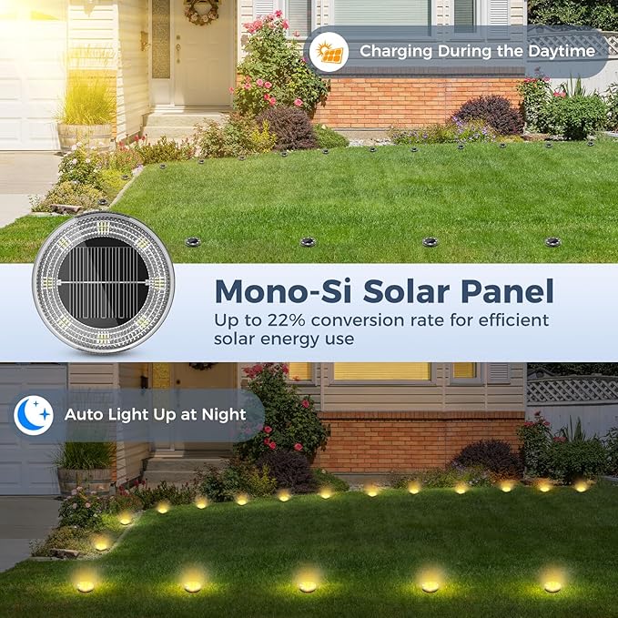 Peasur Mini Solar Ground Lights, 2 Pack Flat Solar Disc Lights Outdoor Waterproof, 2.3 Inch Small Solar Garden Lights Landscape Lighting for Outside Pathway Garden Yard Lawn Walkway,Warm White