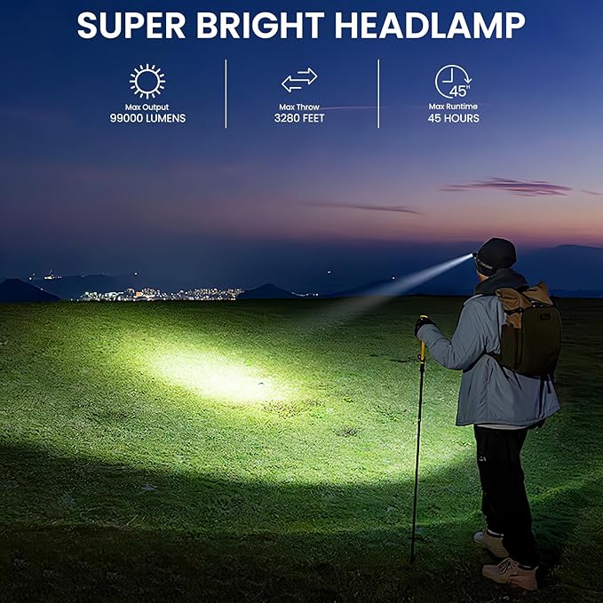 azamine LED Headlamp Rechargeable 2Pack, 99000 Lumens Bright Head Lamp, 90° Adjustable Head Lights for Forehead with 3 Modes, Long Runtime & Waterproof Headlamps for Adults Camping Hiking