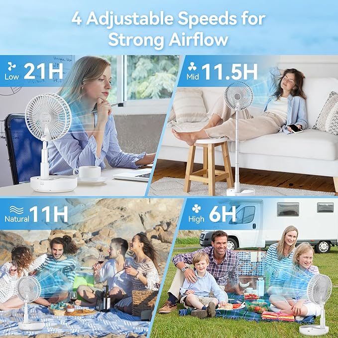 Portable Oscillating Rechargeable Fan, Battery Operated with 4 Speed Settings & Remote Control, Desk Travel Pedestal Fan for Sleeping, Camping, Cruise, RV - White 8" USB C