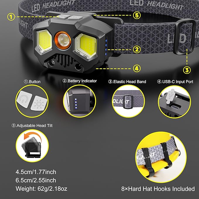 Favorlite 2 Pack Headlamp Rechargeable, 1400 Lumen Lightweight Head Lamps LED Rechargeable with White Green Red Light, Waterproof Head Lamp,14 Modes with Memory Function for Running
