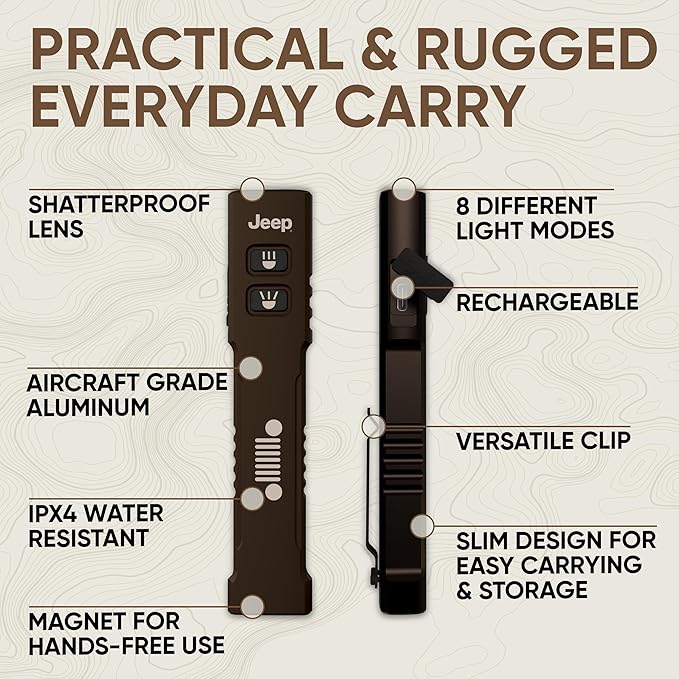 Energizer Jeep SM-1250 Flashlight Rechargeable for EDC, Tactical Flashlight Ultra Bright, IPX4 Water-Resistant, USB-C Cable Included