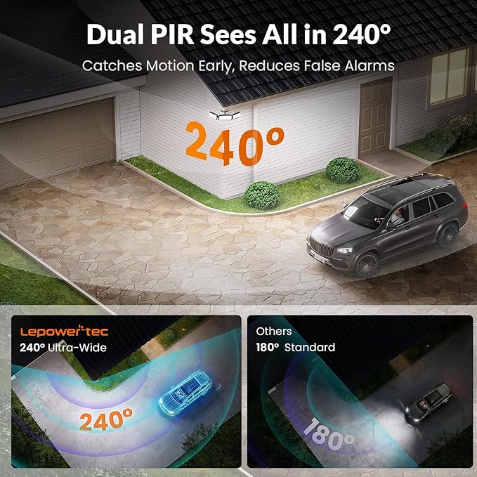 LEPOWER-TEC Zero Blind Spots Outdoor Security Light with 240° & 100ft Dual PIR Motion Sensor, 7000LM Adjustable Flood Light Brightness for Garage Driveway, Dusk to Dawn, IP65, Easy Hardwired Install