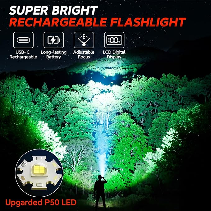 RECHOO Rechargeable Flashlights 2 Pack, Super Bright High Lumens LED Flashlight with LCD Digital Display, 3 Lighting Modes & Zoomable Torch Lights for Home Camping Hunting Emergency