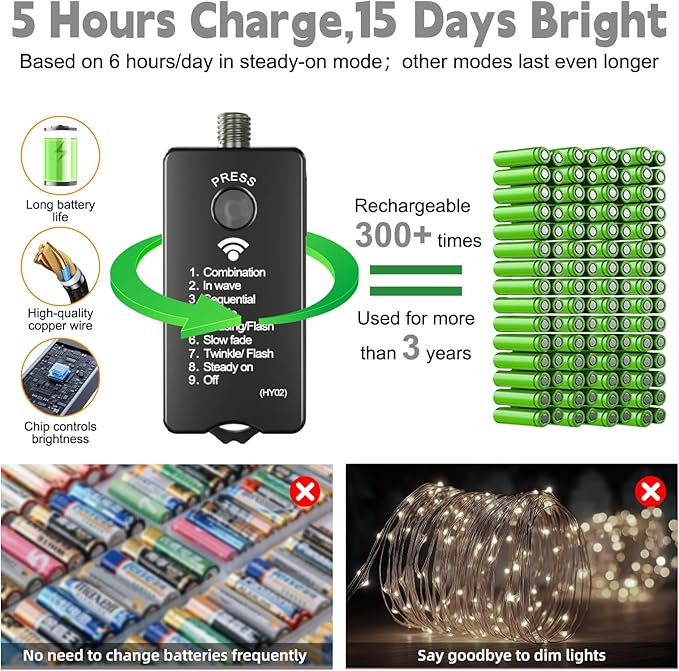 HXWEIYE Rechargeable Fairy Lights with Remote, 2 Pack 33ft 100LED Twinkle Lights with DIY Timer & Light Sensor, Waterproof Outdoor String Lights for Bedroom Patio Christmas Tree Decor, White