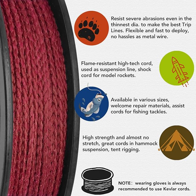 emma kites Camo Green, Red, Blue Braided Kevlar Cord 200Lb~1800Lb Abrasion/Flame Resistant Tactical Paracord, Trip Line, Cord Friction-Saw, Boot Laces, Survival Cord, Model Rocket Shock Cord