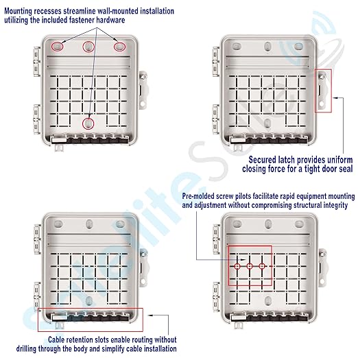 SatelliteSale Weatherproof Junction Box Heavy Duty Enclosure 8x7x2 Inches UV-Rated Thermoplastic Alloy Made in USA