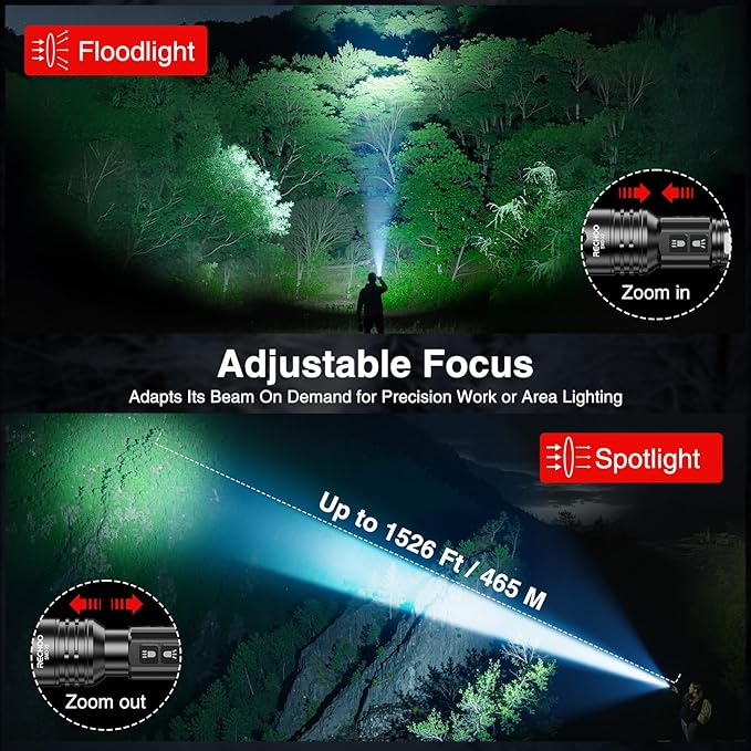 RECHOO Rechargeable Flashlights High Lumens 2 Pack, 7 Modes Dual-Switch Zoomable LED Flashlight with LCD Display, Super Bright Handheld Flashlights for Home, Camping, Emergency & Gifts for Men