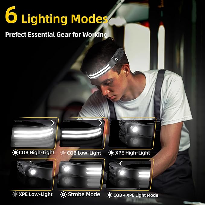 Beccason 3Pack LED Headlamp Rechargeable - 230° COB Super Bright Head Lights for Forehead, Hard hat Light for Adults, USB C Headband Flashlight for Work, Running, Hunting, Camping Essentials Gear
