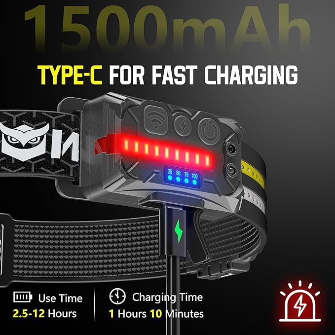 EGUKU Headlamp Rechargeable, 2Pack Rechargeable LED Headlamps 1200Lumens 2 COB 260°Wide Beam Headlight with Bright 11 Modes Lightweight Waterproof Head Lamp for Running, Camping Hiking