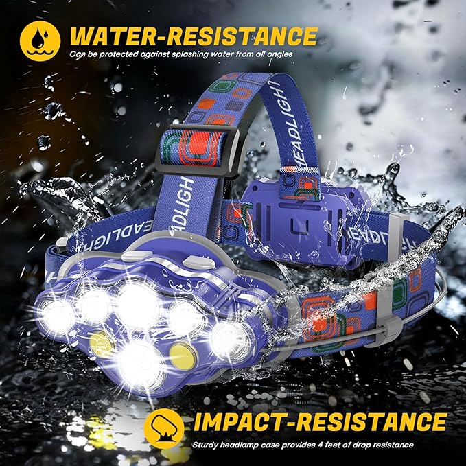 MIOISY Headlamp Rechargeable, 8 LED Super Bright Head Lamp with White Red Light, IPX4 Waterproof Head Lights for Forehead, 8 Modes Headlight Flashlight for Outdoor Hiking Running Camping