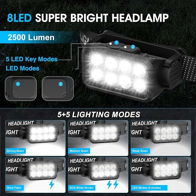 Sogdeco Rechargeable Headlamp Flashlight, 8 LED 2500LM Ultra-Light Bright Headlight, Waterproof Lightweight Head Lamp for Adult Kid, 3-Pack Headlamps for Outdoor Camping Running Fishing