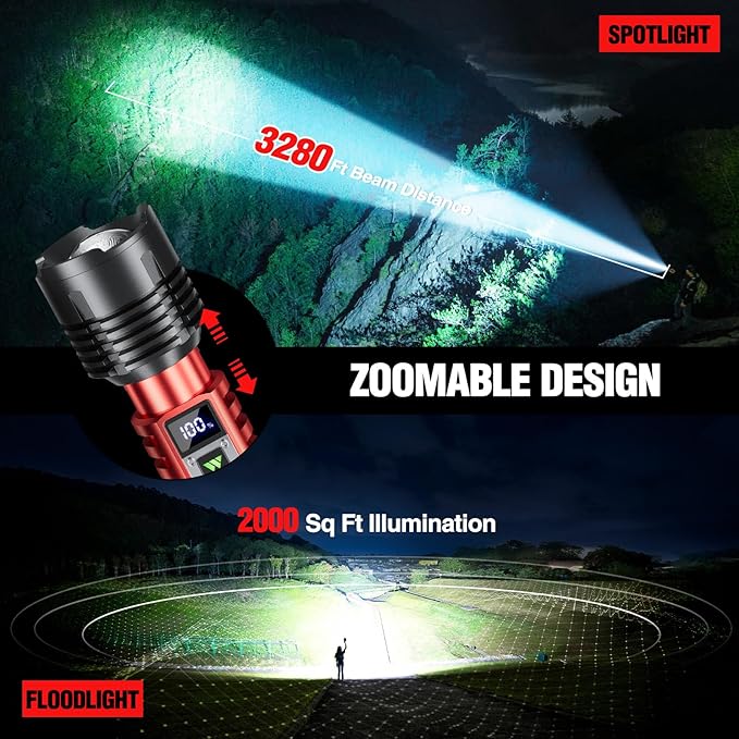 WdtPro Rechargeable LED Flashlights High Lumens, Super Bright 90000LM Rechargeable Flashlight with LCD Display, 5 Modes & Waterproof Powerful 10000mAh 30H Flashlight for Camping Emergency Red