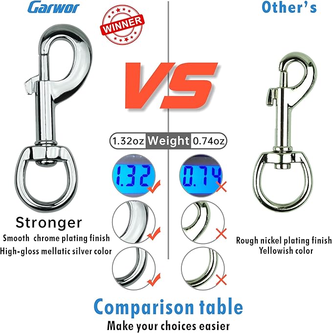 Garwor 4Pcs Heavy Duty Chrome Swivel Snap Hooks with Spring,Flag Hooks 0.77"x3.38",Pet Buckle Multipurpose Dog Leashes Key Chain for Linking Pet Leash & Collar,DIY Crafts