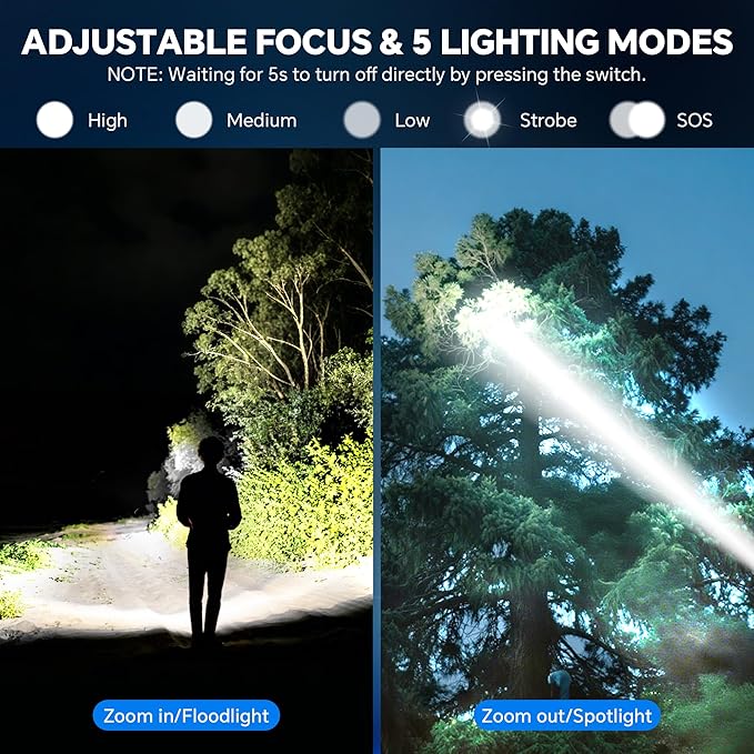 3Pack Rechargeable Flashlights 10000 High Lumens, Super Bright Flashlight with LCD Digital Display, 5Modes Adjustable LED Flashlight Tactical Flashlights High Powered, Flash Lights for Emergency