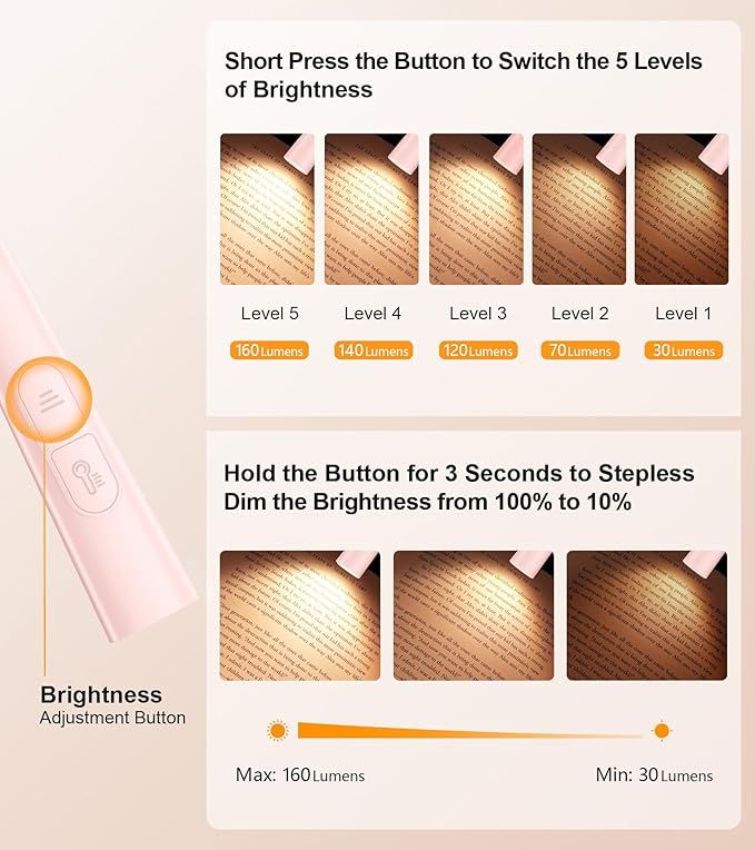 Gritin Book Light, Eye Caring 4-Color & 5-Brightness Neck Light Reading Light- Stepless Dimming,30-min Timer,80+ Hrs Runtime,Bendable Round Neck Design, Lightweight for Reading-Pink