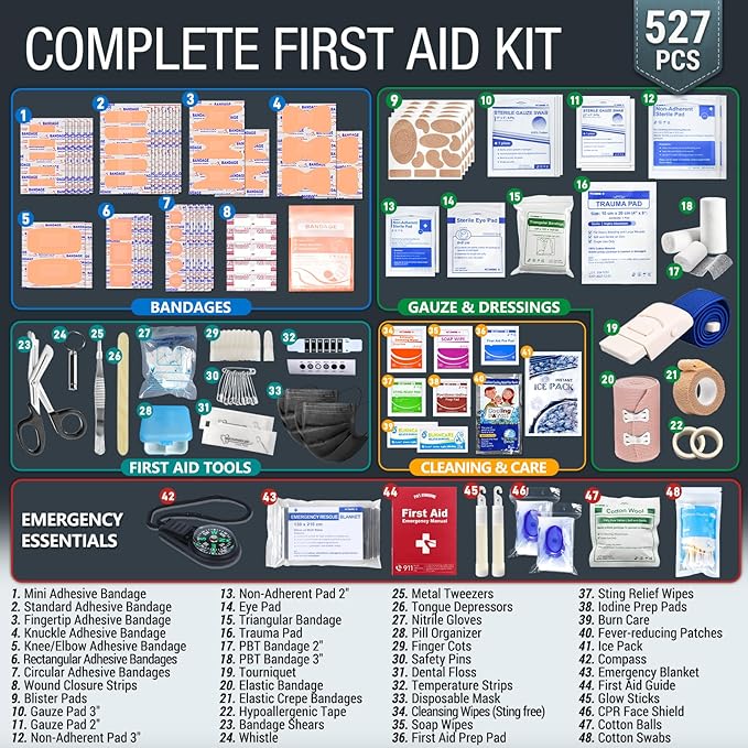 527 PCS Advanced First Aid Kit – 6-in-1 Modular Waterproof Well-Organized Emergency Kit for Home, Car, Travel, Camping, Boat & Outdoor