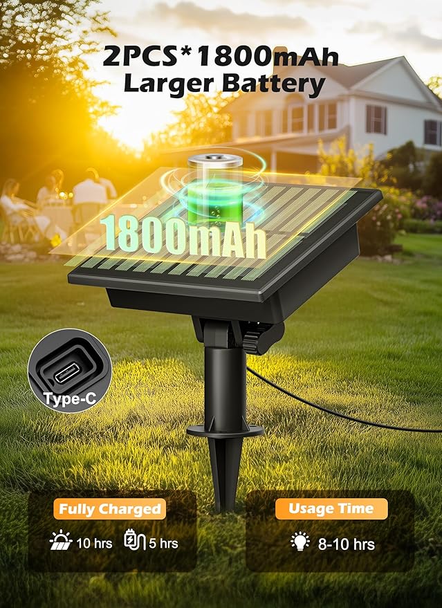 Brightown 75FT Solar String Lights Outdoor Waterproof with Remote, 35+1 LED Shatterproof Bulbs, Dimmable & Timable, 3 Light Modes - Commercial Grade Patio Lights for Garden Backyard Party Decor