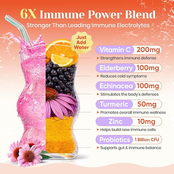 Venture Pal 2-in-1 Hydration + Immune Electrolytes Powder Packets with 7 Electrolytes & 6 Vitamins, Elderberry, Turmeric, Echinacea | Liquid Daily IV Drink Mix | Sugar Free | Keto Friendly, 16 Sticks