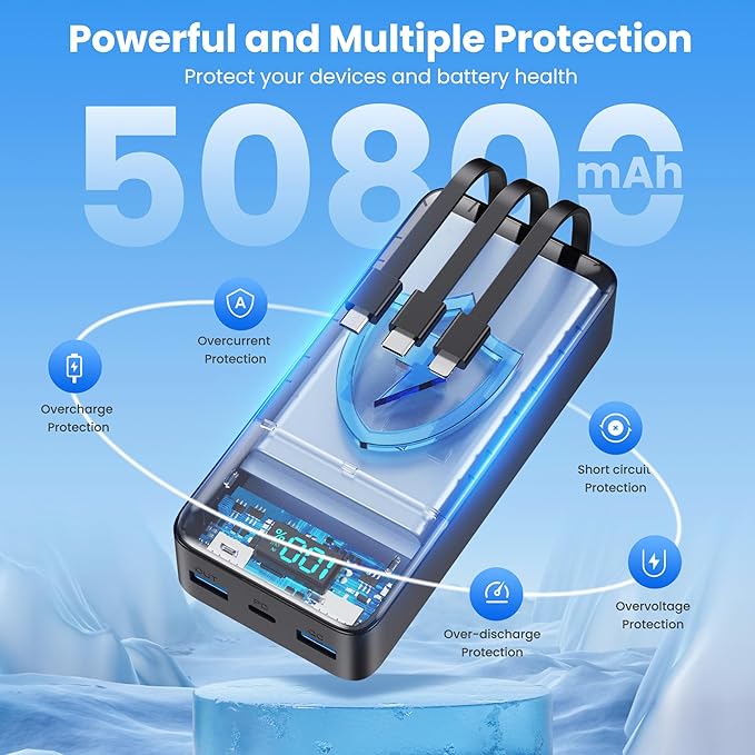 Portable Charger 50800mAh Power Bank with 3 Built in Cables,25W PD QC4.0 Fast Charging USB C Battery Pack,6 Outputs 2 Inputs Travel Essentials Portable Phone Charger for iPhone 17/16/15,Google,Android
