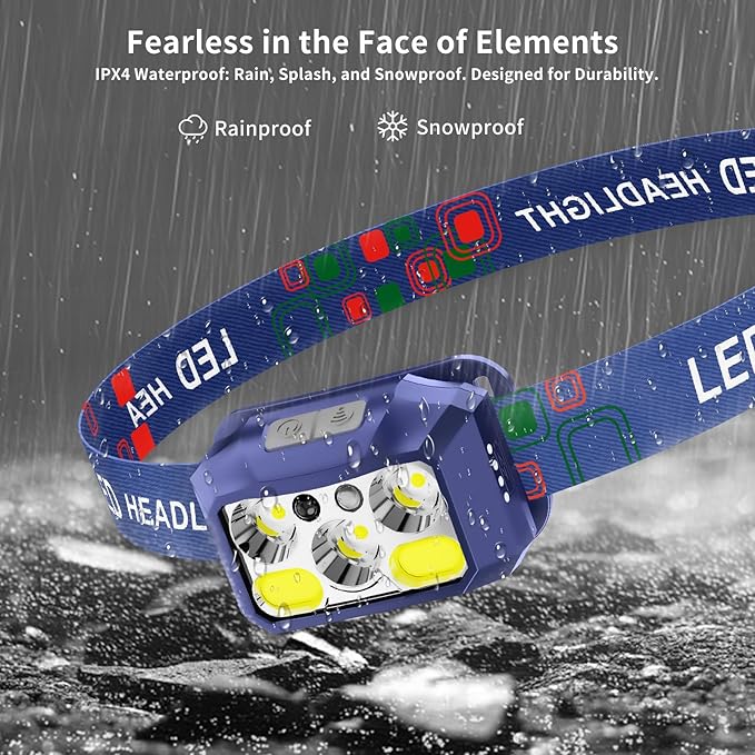 Headlamp Rechargeable LED, 800 Lumens with Red & White Light, 8 Modes, Motion Sensor, USB-C Charging, IPX4 Waterproof (1, Blue)