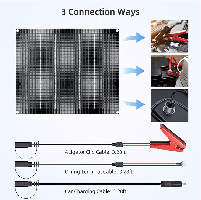 ZOUPW 40W 12V Solar Battery Charger,2 PCS 20W Solar Battery Maintainer with Built-in Intelligent Charge Controller,IP68 Waterproof Trickle Charger for Car Boat Marine RV Trailer