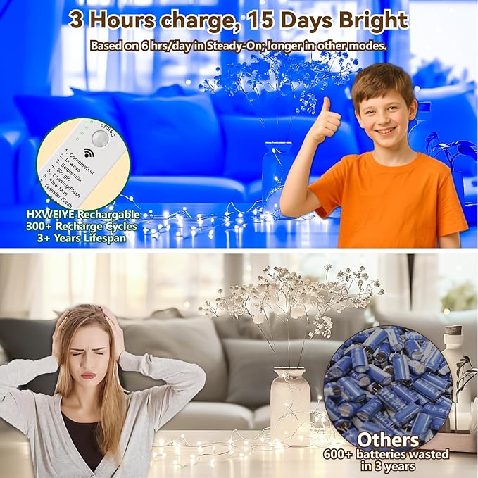 HXWEIYE Rechargeable Fairy Lights Battery Operated, DIY Timer & 8 Modes, 2 Pack 16FT 50LED Twinkle String Lights Indoor, Led mini Lights for Bedroom Wedding Dorm Christmas Tree Decor (Blue)