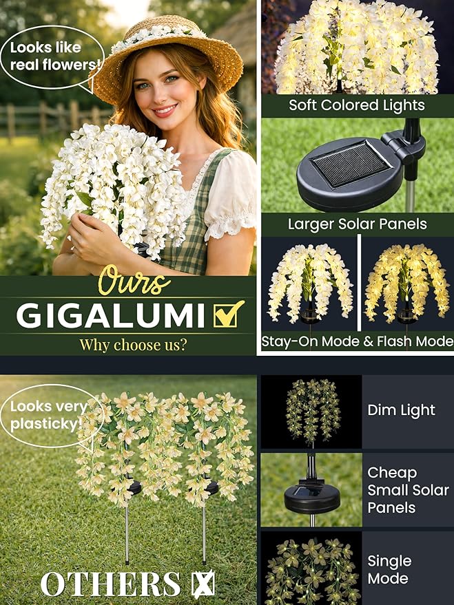 GIGALUMI Solar Lights Outdoor for Garden Decor, 2 Pack Solar Flower Lights Waterproof, 2 Lighting Modes Wisteria for Pathway,Yard, Patio Decoration, Gardening Gifts for Women (White)