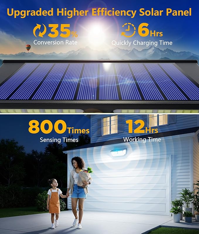 WdtPro Solar Lights Outdoor Waterproof, 300° Angle & 3 Lighting Modes Motion Sensor Outdoor Lights, Solar Security Flood Lights for Outside Fence Wall Yard Front Door Deck Garden Garage