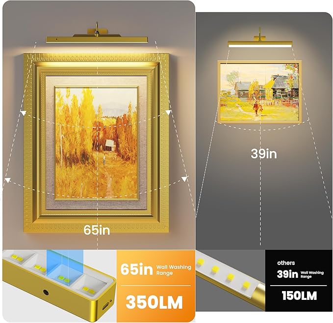 Lights for Pictures on Wall, 16in Battery Operated Picture Lights for Paintings, 5000mAh Wall Lights with Remote and 3 Light Modes,Art Light for Wall Painting,Frame, Portrait, Dartboard - Gold