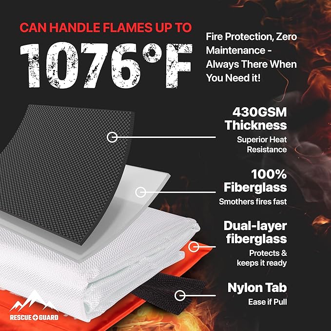 Fire Blanket 1 Pack 40”x40” - Fire Blankets Emergency for Home and Kitchen - Emergency Blankets for Survival - Home House Safety Supplies kit Must Haves - Firemen Safety Gifts and Essential Stuff