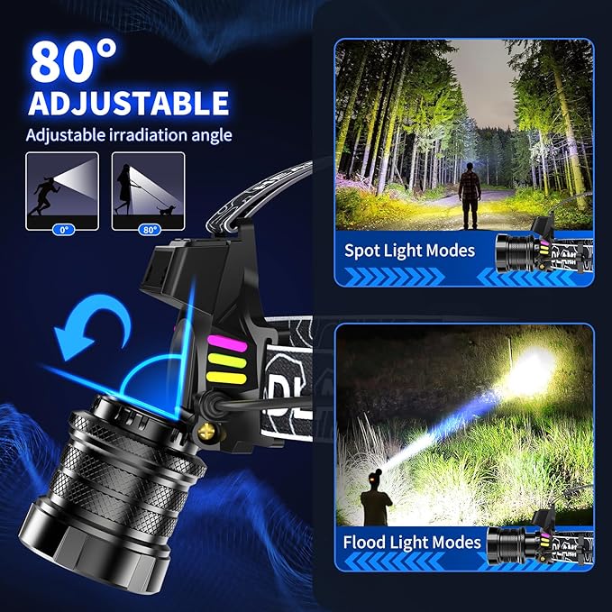 Rechargeable Headlamp 2 Pack, 3500 Lumens Bright Headlight for Adults with 7 Modes, Motion Sensor & Digital Display Waterproof for Camping, Hiking, Running, Luminous Strip
