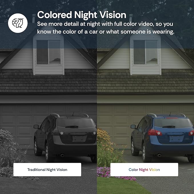 Luna Light Bulb Security Cameras Wireless Outdoor Indoor, 360° Pan Tilt, Color Night Vision, LED Bulb & Spotlight, 2.4GHz Wi-Fi 6, Porch Light Cameras for Home Security (2026 Upgrade Version)