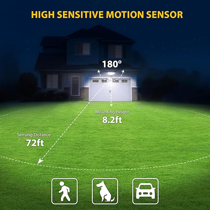 Abovizo 90W Motion Sensor Outdoor Lights, 10000LM LED Flood Light Outdoor with 4 Adjustable Heads, 6500K Daylight, Dusk to Dawn, IP65 Waterproof Security Light for Garage, Yard, Porch, Front Door