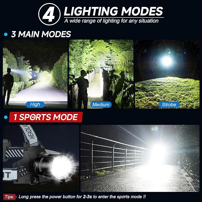 NiaoChao 2Pack Headlamp Rechargeable, 99000 LM Super Bright LED Head Lamp with 3 Modes, 90° Adjustable Head Lights for Forehead, 20+Hrs Runtime & IPX6 Waterproof HeadLamps for Camping Running
