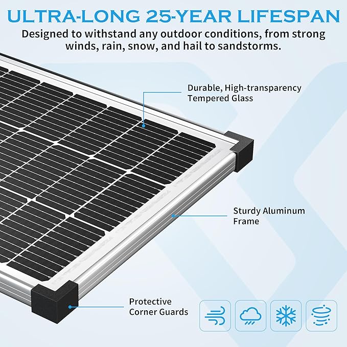 Voltset Solar Panel Charger Kit: 100W 12V Solar Panel with 20A Solar Charge Controller, Monocrystalline Solar Panel for RV Battery Car Trailer Marine Boat Caravan and Other Off Grid System