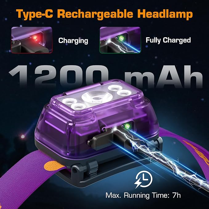 EverBrite Rechargeable Headlamp, 2 Pack Kids & Adult Headlamp with White/Red/Green Light, Memory Function, 120° Adjustable, IP54 Waterproof Head Lamp for Camping, Running & Emergencies, Gift Choice