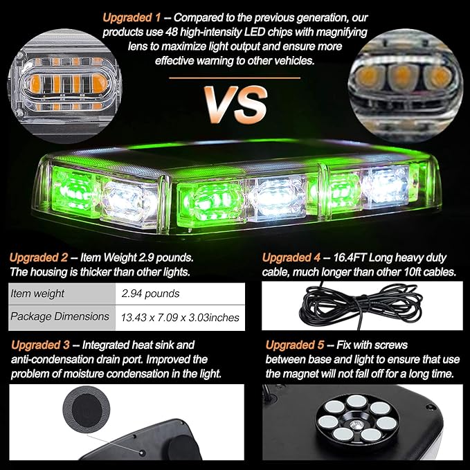 ASPL 48LED Roof Top Strobe Lights, High Visibility Emergency Safety Warning LED Mini Strobe Light bar with Magnetic Base for 12-24V Snow Plow, Trucks, Construction Vehicles (Green/White)